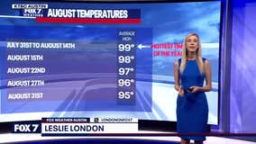 FOX Weather Austin - Episode 3