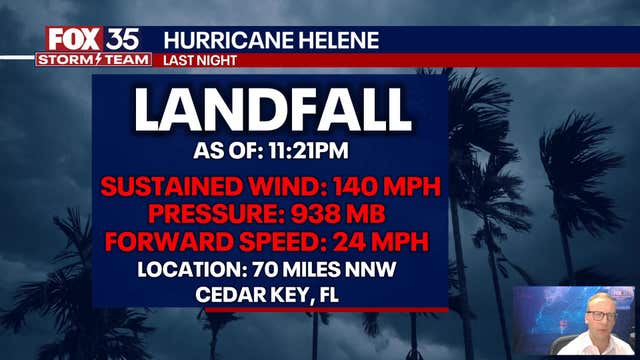 2 disturbances in Caribbean, Atlantic tracked as Helene, Isaac, Joyce trek on: National Hurricane Center