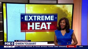 Summer outlook: Heat, humidity expected through end of season for DC, Maryland, Virginia