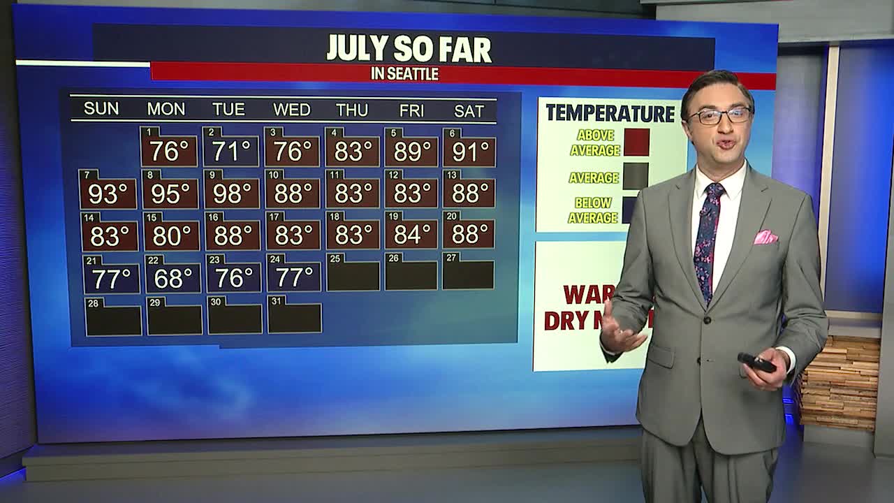 Morning Clouds Afternoon Sunshine Thursday Fox 13 Seattle Morning Clouds Afternoon Sunshine Thursday Fox 13 Seattle