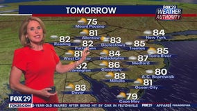 Weather Authority: Sunday night forecast