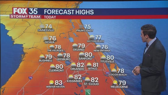 Orlando AM Weather Forecast: March 8, 2025