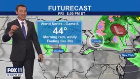 Weather Forecast for Wednesday, Oct. 29