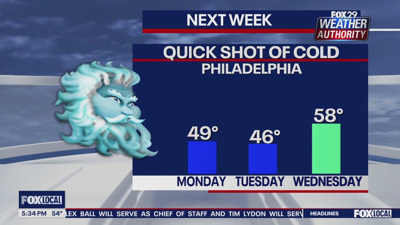 Weather Authority: Thursday 5 p.m. forecast