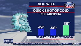 Weather Authority: Thursday 5 p.m. forecast