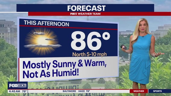 DC Weather: Sunny, warm, not as humid Monday