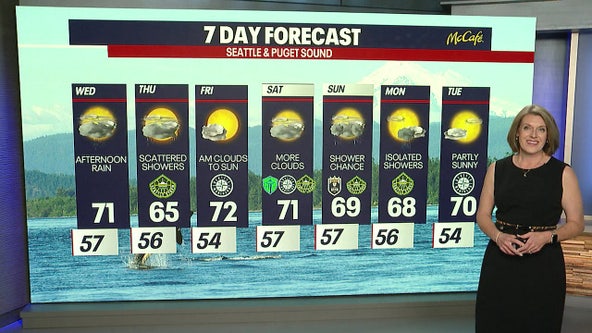 Rain returns this week, clearing out somewhat by the weekend