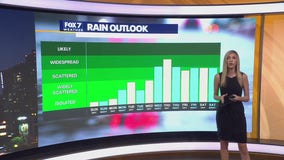 Austin weather: Is rain in the forecast?