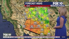 Morning Weather Forecast - 11/4/25