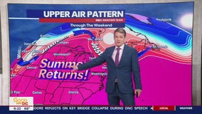 FOX 5 Weather forecast for Thursday, August 22