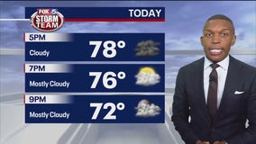 Friday afternoon weather forecast