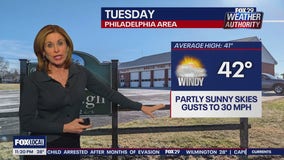 Weather Authority: Sunday night forecast