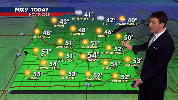 MN weather: Breezy with sunshine on Wednesday