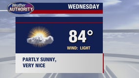 Expect partly sunny, slightly warmer Wednesday