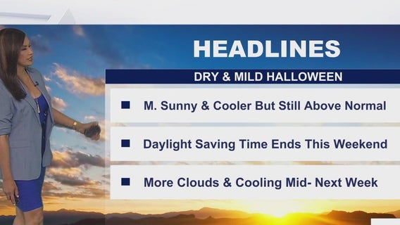 Weather Forecast for Friday, Oct. 31