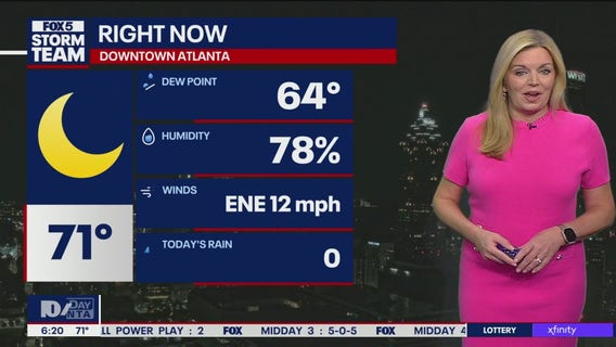 Monday morning weather forecast