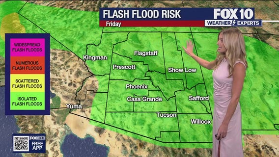 Arizona weather forecast: Remnants of Mario bringing rain to Phoenix