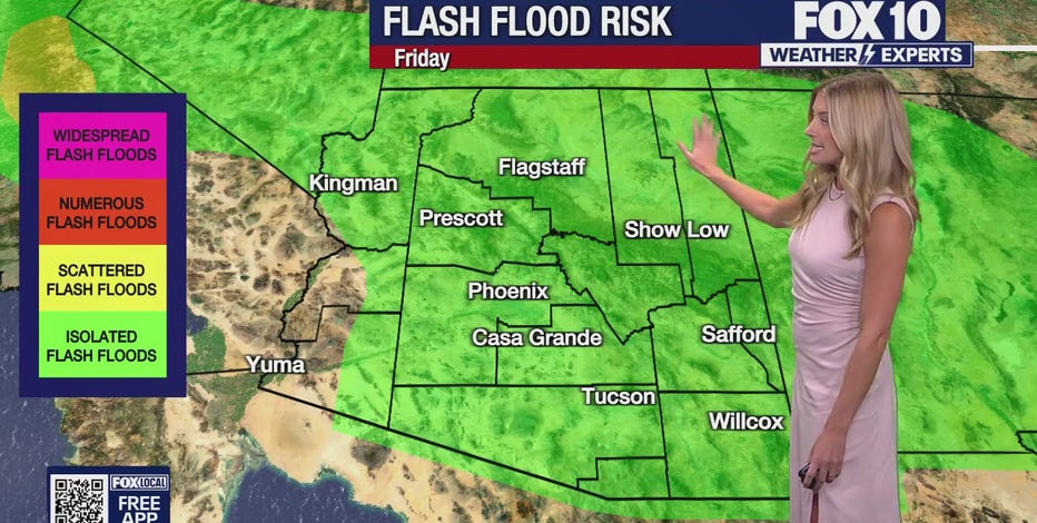 Arizona weather forecast: Remnants of Mario bringing rain to Phoenix