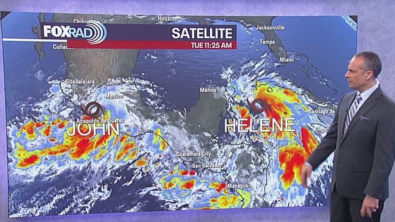 Forecasting With Friends - Tracking John and Helene