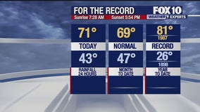 5 p.m. Weather Forecast - 1/26/25