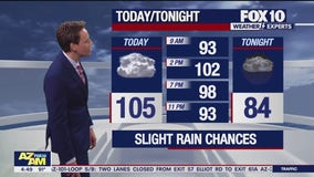 Morning Weather Forecast - 8/22/24