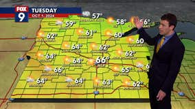 MN weather: Feeling like fall on Tuesday