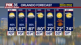Orlando PM Weather Forecast: October 25, 2025