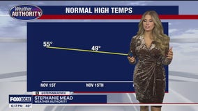 Seasonal start to November