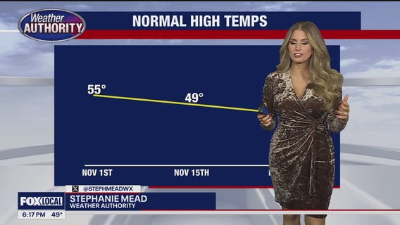 Seasonal start to November
