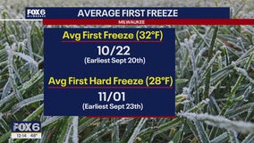 Wisconsin Weather Experts | October 22, 2025