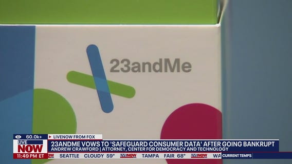 23andMe acquired by biotech giant Regeneron after bankruptcy filing