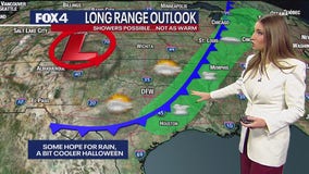 Dallas weather: Oct. 25 morning forecast