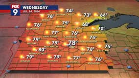MN weather: Bright and comfortable Wednesday