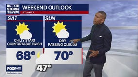 Friday afternoon weather forecast