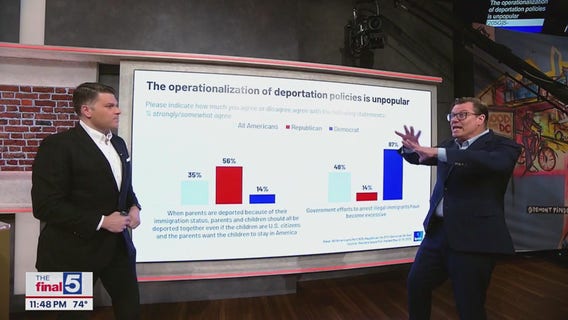 Trump administration aims to make US citizenship test more difficult