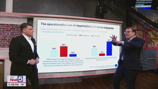 Trump administration aims to make US citizenship test more difficult