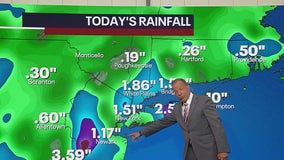 NYC weather forecast: When will the rain go away?