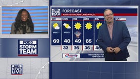 Sunday afternoon forecast