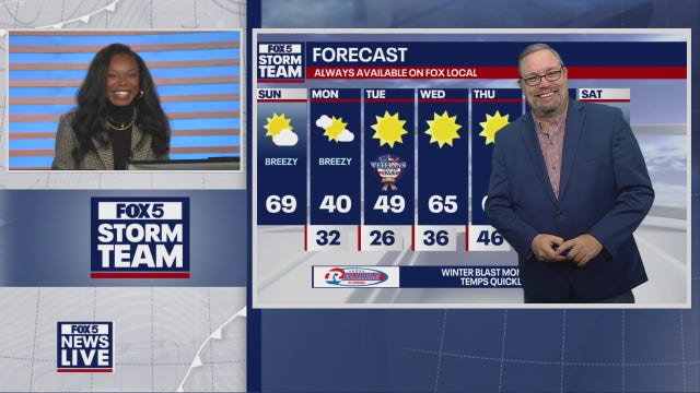 Sunday afternoon forecast