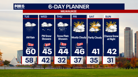 Weather Webcast with Chief Meteorologist Tom Wachs