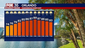Orlando Weather Forecast PM: September 3rd, 2025