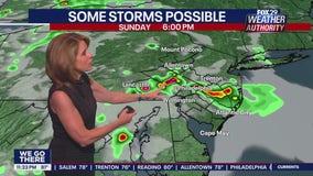 Weather Authority: 11 p.m. Saturday forecast