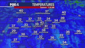 Dallas weather: Nov. 21 morning forecast