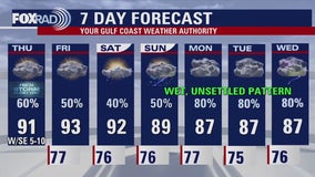 Houston weather: FOX 26 Storm Alert Day