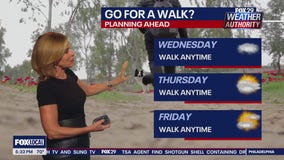 Weather Authority: Tuesday 5pm forecast