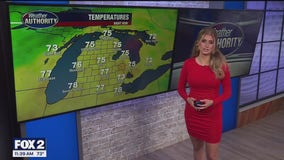 Showers arrive tonight, much cooler weekend