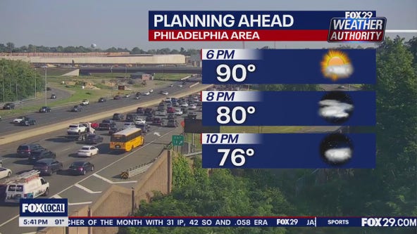 Weather Authority: 5 p.m. Thursday forecast