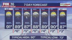 Orlando Weather Forecast: Sept. 8, 2024