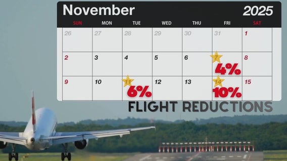 Flight cuts begin as government shutdown continues