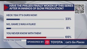 Have the Phillies finally woken up this series?